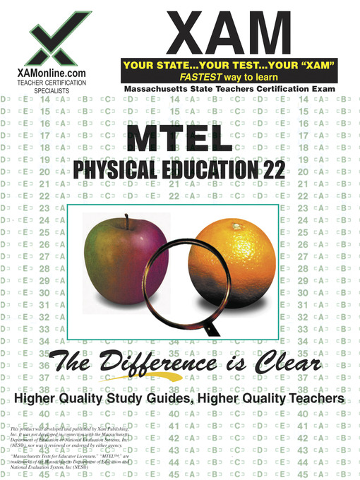 Title details for MTEL Physical Education 22 by Sharon Wynne - Available